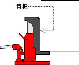 EAGLE JACK G-25爪式千斤頂使用注意1