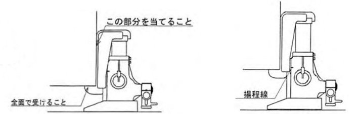 NJ型帶爪螺旋千斤頂使用注意 NJ型帶爪螺旋千斤頂使用注意