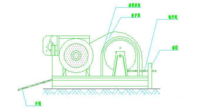JK型快速卷?yè)P(yáng)機(jī)結(jié)構(gòu)示意圖 JK型快速卷?yè)P(yáng)機(jī)結(jié)構(gòu)示意圖