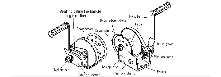 不銹鋼手動(dòng)絞盤結(jié)構(gòu)圖片 不銹鋼手動(dòng)絞盤結(jié)構(gòu)圖片