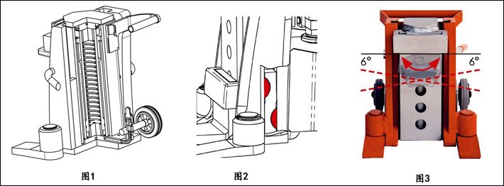 JH G型爪式千斤頂結(jié)構(gòu)優(yōu)勢圖解 JH G型爪式千斤頂結(jié)構(gòu)優(yōu)勢圖解