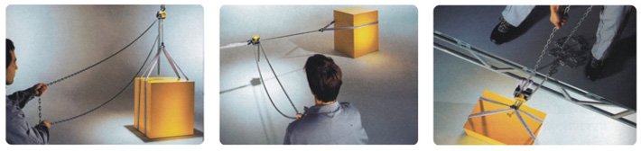 360度手拉葫蘆使用案例圖片 360度手拉葫蘆使用案例圖片