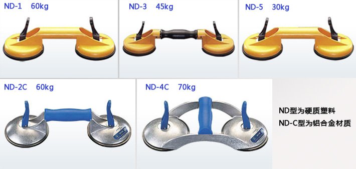 三木ND型手動真空吸盤 三木ND型手動真空吸盤