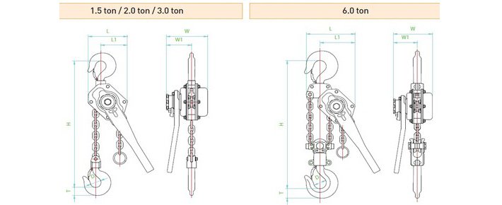 DLS型GEN手扳葫蘆尺寸圖 DLS型GEN手扳葫蘆尺寸圖