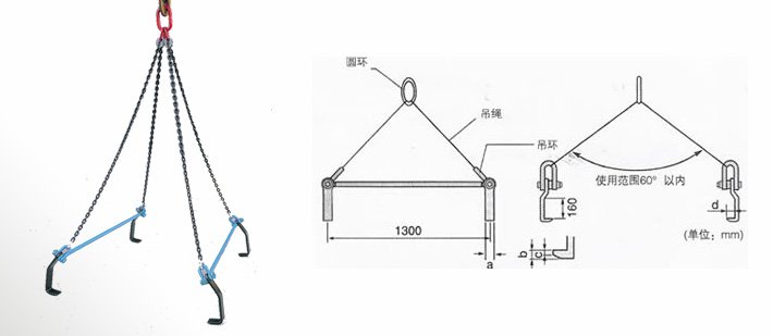 世霸HHC型鋼板吊鉤 世霸HHC型鋼板吊鉤