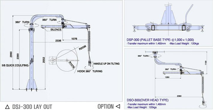 DSJ-300氣動(dòng)平衡吊結(jié)構(gòu)尺寸圖片 DSJ-300氣動(dòng)平衡吊結(jié)構(gòu)尺寸圖片