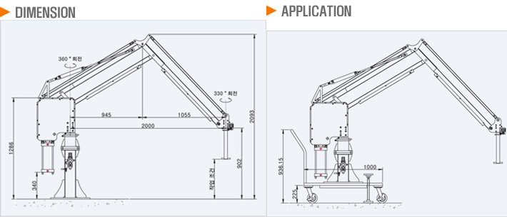 DSD-300氣動平衡吊結(jié)構(gòu)尺寸圖片 DSD-300氣動平衡吊結(jié)構(gòu)尺寸圖片