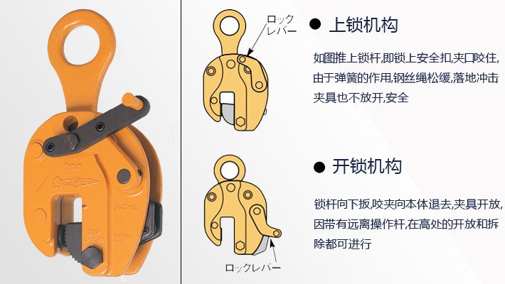 世霸SVC-L型豎吊鋼板鉗 世霸SVC-L型豎吊鋼板鉗