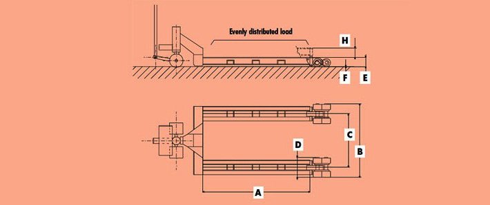 JHB型集裝箱搬運(yùn)車結(jié)構(gòu)尺寸圖片 JHB型集裝箱搬運(yùn)車結(jié)構(gòu)尺寸圖片