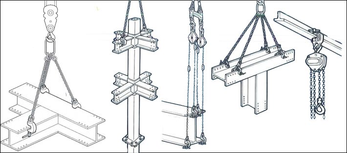 鷹牌SBN型螺旋鎖緊吊夾具使用案例圖片 鷹牌SBN型螺旋鎖緊吊夾具使用案例圖片