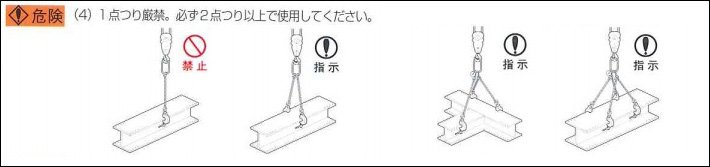 SBN型鷹牌鋼板鉗使用注意圖示 SBN型鷹牌鋼板鉗使用注意圖示
