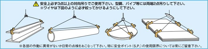 世霸HHC型水平鋼板吊鉤使用示意圖片 世霸HHC型水平鋼板吊鉤使用示意圖片