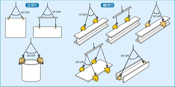 世霸HVC型翻轉(zhuǎn)型夾鉗立吊 橫吊示意圖 世霸HVC型翻轉(zhuǎn)型夾鉗立吊 橫吊示意圖