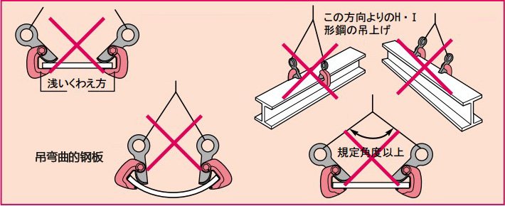 世霸HPC型水平橫吊具錯(cuò)誤使用示意圖1 世霸HPC型水平橫吊具錯(cuò)誤使用示意圖1