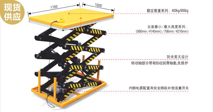 四剪式電動(dòng)升降平臺(tái) 四剪式電動(dòng)升降平臺(tái)