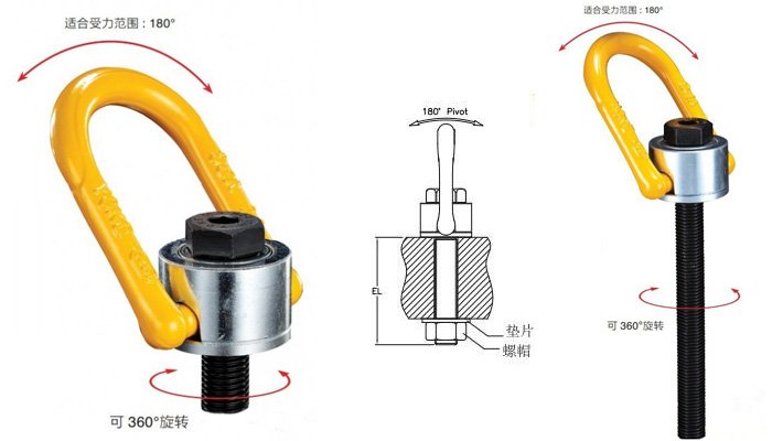 YOKE起重旋轉吊環(huán)8-231 YOKE起重旋轉吊環(huán)8-231