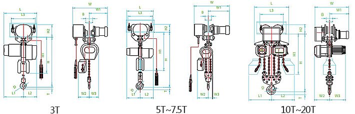 DKEHA型GEN環(huán)鏈電動葫蘆結(jié)構(gòu)尺寸圖片 DKEHA型GEN環(huán)鏈電動葫蘆結(jié)構(gòu)尺寸圖片