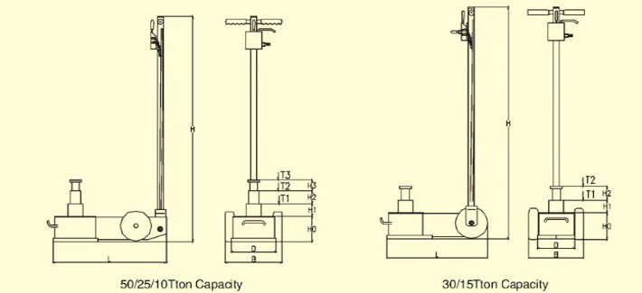 臥式氣動(dòng)液壓千斤頂結(jié)構(gòu)尺寸圖片 臥式氣動(dòng)液壓千斤頂結(jié)構(gòu)尺寸圖片