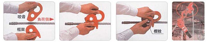 插銷式夾線器使用案例圖 插銷式夾線器使用案例圖