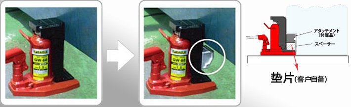 GW-160多段爪式千斤頂使用示意圖片 GW-160多段爪式千斤頂使用示意圖片