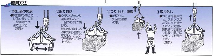 BTSW型鷹牌石材吊夾使用方法 BTSW型鷹牌石材吊夾使用方法