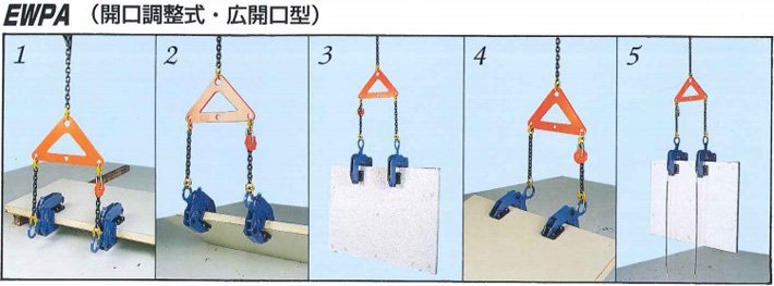 EWPA型面板用無傷夾鉗使用案例圖片 EWPA型面板用無傷夾鉗使用案例圖片