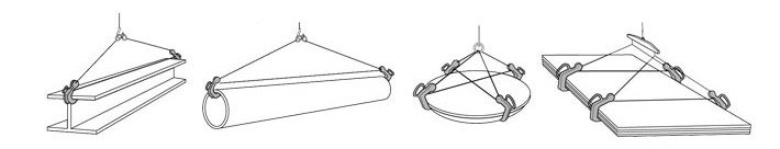 HHC型水平鋼板吊具使用示意圖片 HHC型水平鋼板吊具使用示意圖片