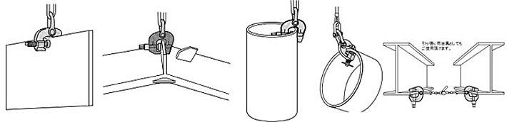 單眼螺旋鎖緊吊夾具使用示意圖片 單眼螺旋鎖緊吊夾具使用示意圖片