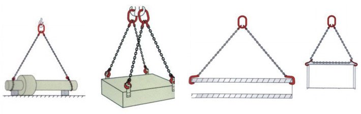 雙腿鏈條索具使用示意圖片 雙腿鏈條索具使用示意圖片