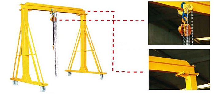 標(biāo)準(zhǔn)型龍門(mén)吊架 標(biāo)準(zhǔn)型龍門(mén)吊架