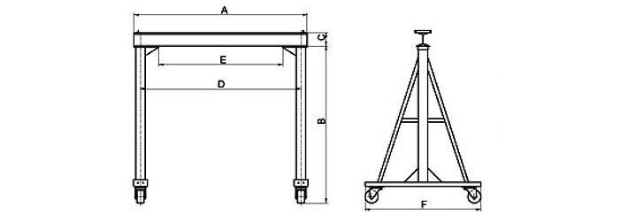 標(biāo)準(zhǔn)型龍門(mén)吊架結(jié)構(gòu)尺寸圖片 標(biāo)準(zhǔn)型龍門(mén)吊架結(jié)構(gòu)尺寸圖片