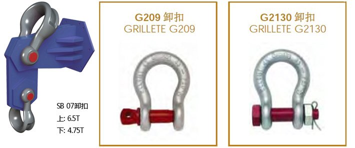 OX-SB-07起重吊梁配套卸扣圖片 OX-SB-07起重吊梁配套卸扣圖片