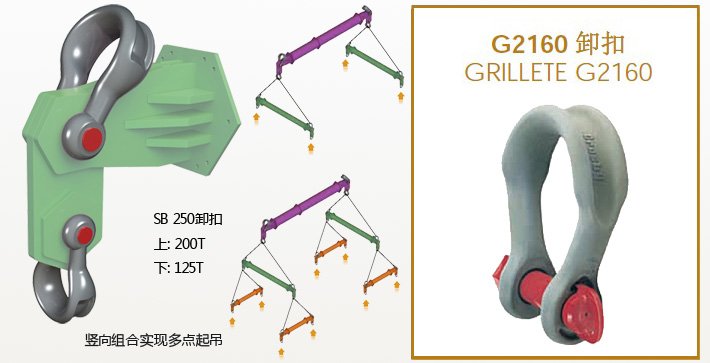 OX-SB-250吊梁配套卸扣圖片 OX-SB-250吊梁配套卸扣圖片
