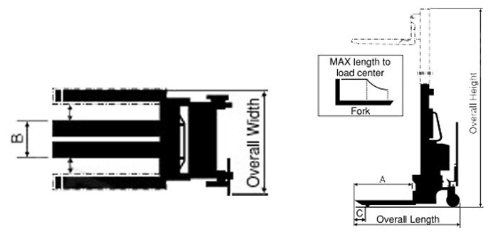 ST-E型電動(dòng)液壓堆高車(chē)尺寸圖 ST-E型電動(dòng)液壓堆高車(chē)尺寸圖