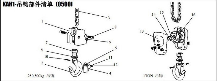 KHC氣動(dòng)葫蘆吊鉤結(jié)構(gòu)圖 KHC氣動(dòng)葫蘆吊鉤結(jié)構(gòu)圖