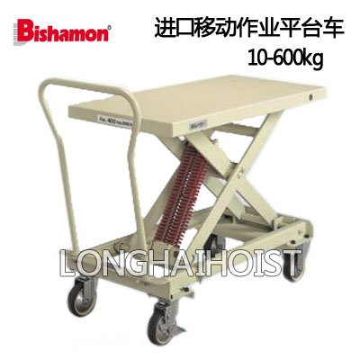 進(jìn)口移動(dòng)作業(yè)平臺(tái)車 進(jìn)口移動(dòng)作業(yè)平臺(tái)車
