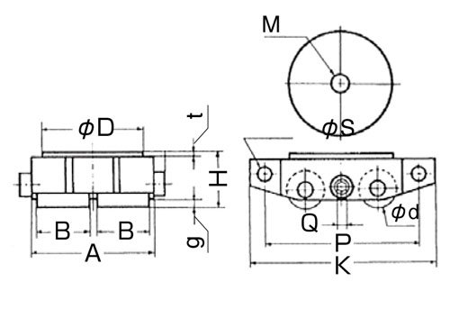 TIRROLLER WD型手搖搬運小坦克尺寸圖 TIRROLLER WD型手搖搬運小坦克尺寸圖