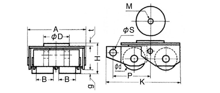 WR型TIRROLLER轉向搬運小坦克技術參數(shù) WR型TIRROLLER轉向搬運小坦克技術參數(shù)