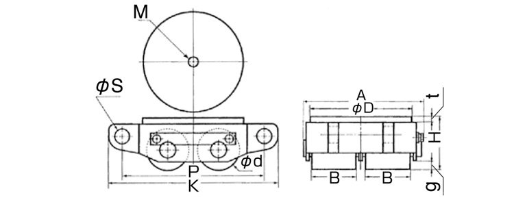 AW型TIRROLLER無(wú)塵室搬運(yùn)小坦克產(chǎn)品參數(shù) AW型TIRROLLER無(wú)塵室搬運(yùn)小坦克產(chǎn)品參數(shù)