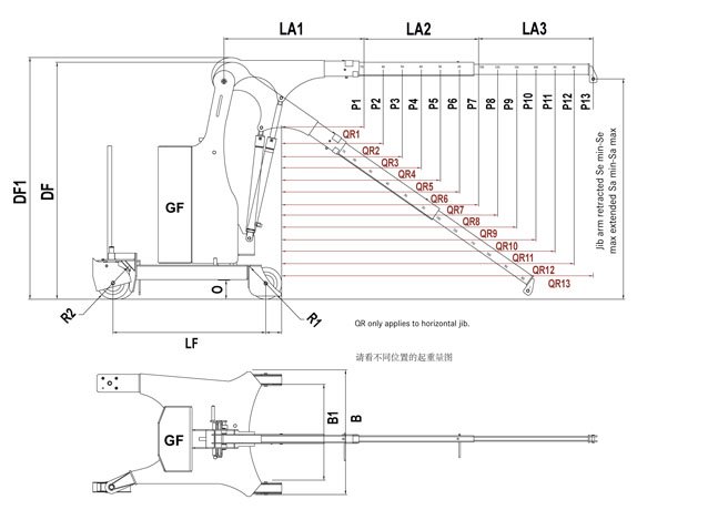 帶旋轉(zhuǎn)臂式工業(yè)起重機(jī)技術(shù)參數(shù) 帶旋轉(zhuǎn)臂式工業(yè)起重機(jī)技術(shù)參數(shù)