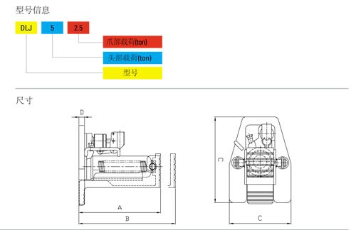 韓國Tonners爪式千斤頂技術(shù)參數(shù) 韓國Tonners爪式千斤頂技術(shù)參數(shù)