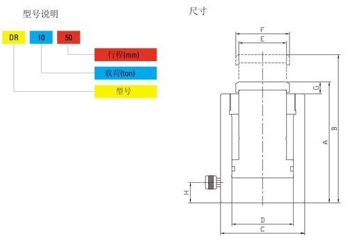 DR單作用分離式千斤頂尺寸圖 DR單作用分離式千斤頂尺寸圖