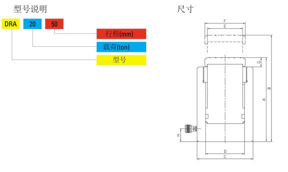 DRA鋁合金分離式千斤頂尺寸圖 DRA鋁合金分離式千斤頂尺寸圖