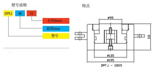 DPFJ分離式千斤頂尺寸圖 DPFJ分離式千斤頂尺寸圖
