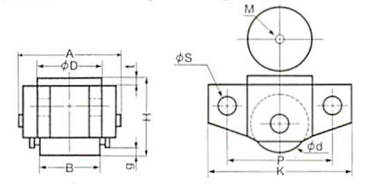 TIRROLLER CS型直行搬運(yùn)小坦克尺寸圖 TIRROLLER CS型直行搬運(yùn)小坦克尺寸圖