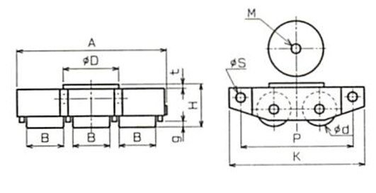 TSP型TIRROLLER無(wú)塵室搬運(yùn)小坦克技術(shù)參數(shù) TSP型TIRROLLER無(wú)塵室搬運(yùn)小坦克技術(shù)參數(shù)