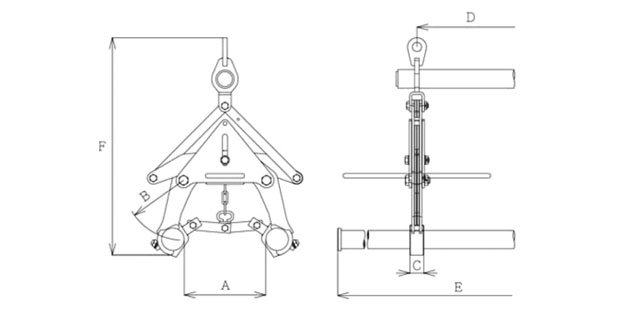鷹牌EKB型混凝土吊具技術參數(shù) 鷹牌EKB型混凝土吊具技術參數(shù)
