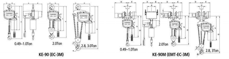 EC-3M型環(huán)鏈電動(dòng)葫蘆尺寸參數(shù) EC-3M型環(huán)鏈電動(dòng)葫蘆尺寸參數(shù)