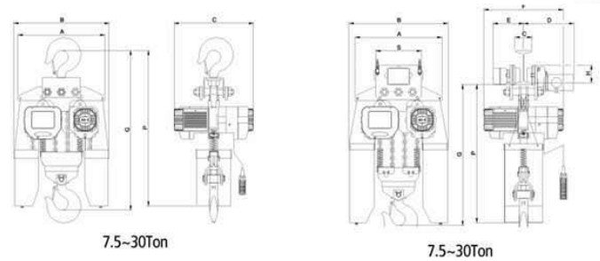 韓國進(jìn)口大噸位環(huán)鏈電動(dòng)葫蘆結(jié)構(gòu)尺寸圖片 韓國進(jìn)口大噸位環(huán)鏈電動(dòng)葫蘆結(jié)構(gòu)尺寸圖片