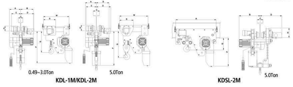 KDL型低凈空環(huán)鏈電動(dòng)葫蘆結(jié)構(gòu)尺寸圖片 KDL型低凈空環(huán)鏈電動(dòng)葫蘆結(jié)構(gòu)尺寸圖片
